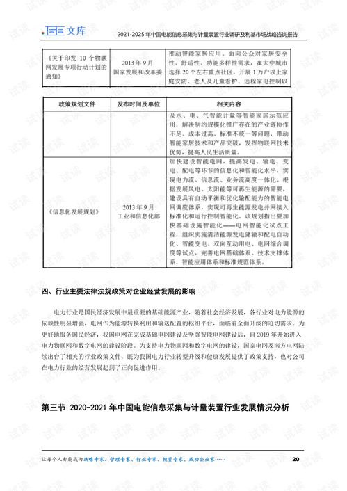 2021-2025年中国电能信息采集与计量装置行业市场调研与利基市场战略咨询报告